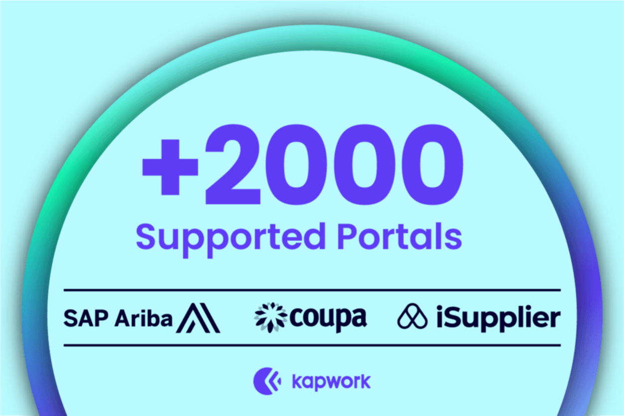 Kapwork Verify supported portals