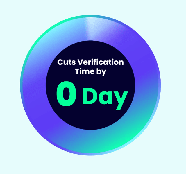 Cuts verification time by 1 Day